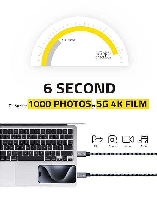 FHG USB-C to USB-C Cable - 6FT - Image 4