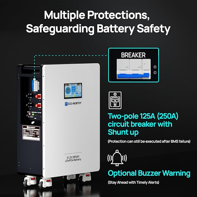 ECO-WORTHY Home Power Station Backup, 48V 280AH LiFePO4 Battery - Image 4