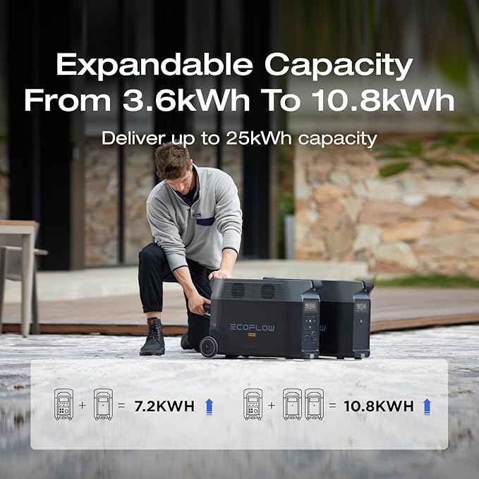 EF ECOFLOW Portable Power Station 3600Wh DELTA Pro, 2.7H to Full Charge - Image 9