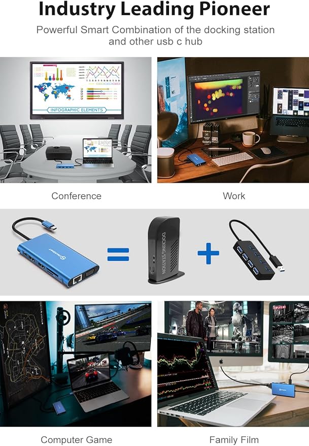 UtechSmart 11 in 1 Docking Station, Triple Monitors USBC Laptop Docking Station - Image 5