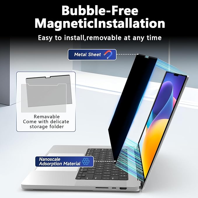 Magnetic MacBook Air 15 Inch Privacy Screen, Removable Anti Glare Blue Light - Image 3