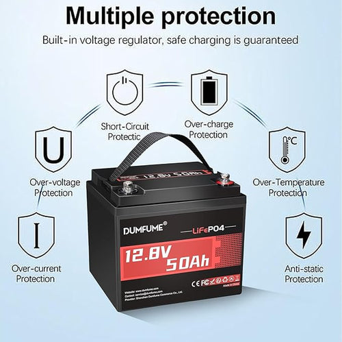 12.8V 50Ah LiFePO4 Lithium Battery, Built-in 50A BMS, 640Wh Capacity, 4000+ - Image 2