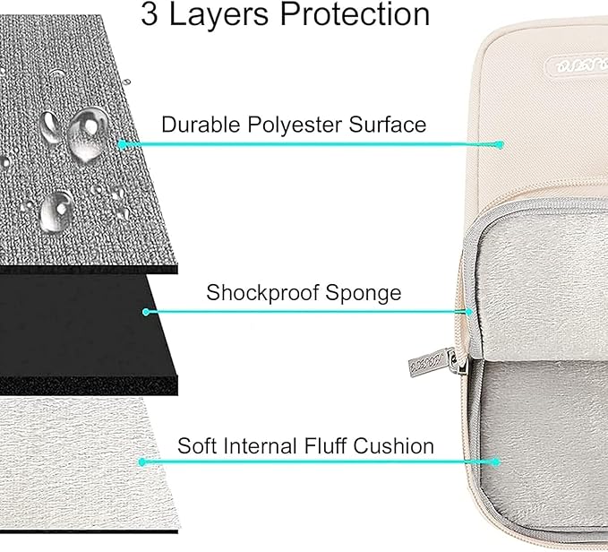 MOSISO Laptop Case 13.3 inch, 13-13.3 inch Laptop Sleeve Compatible - Image 4