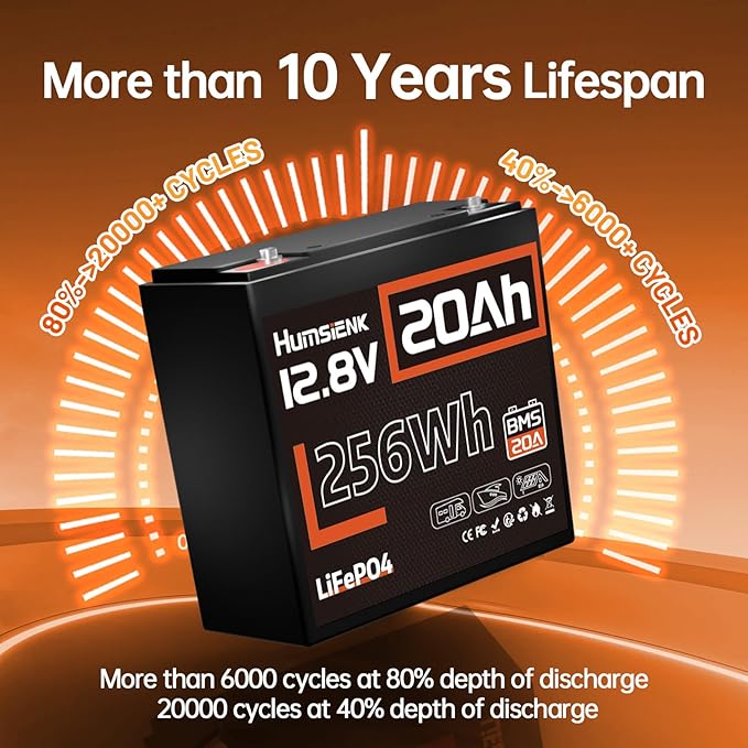 12V 20Ah LiFePO4 Lithium Battery, Built-in 20A BMS, EV Grade A+ Cells, - Image 4