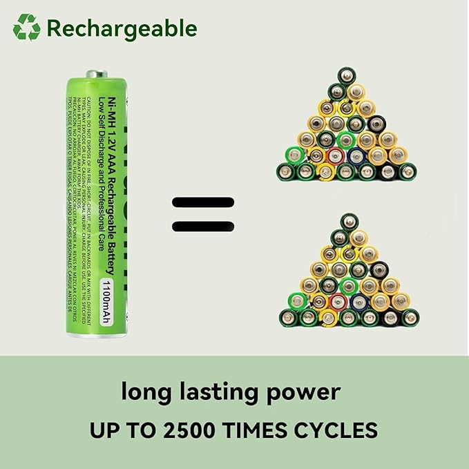 6 Pack NI-MH AAA Rechargeable Battery - Image 3