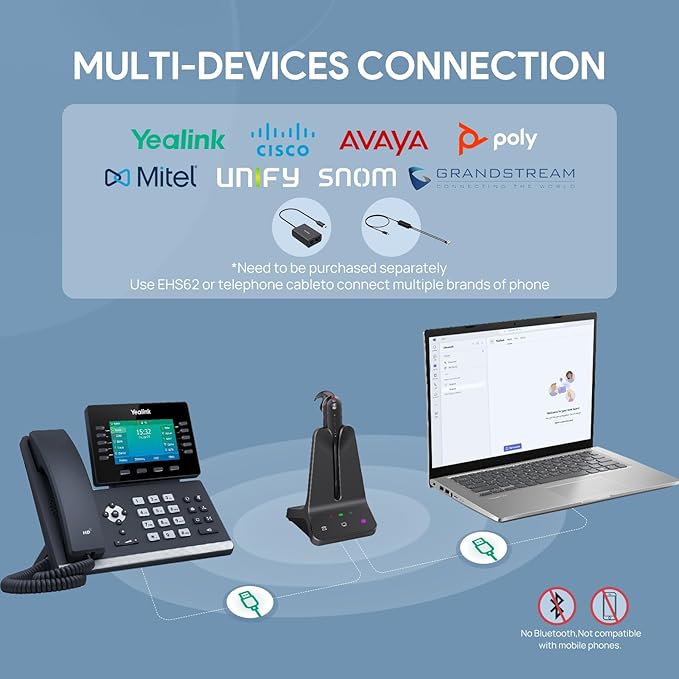 Yealink DECT Wireless Headset WH63 E2 UC, Zoom Teams Certified, Single Ear - Image 4