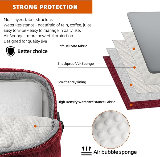 KINGSLONG Slim 17.3 inch Laptop Bag Sleeve Carrying Case - Image 4