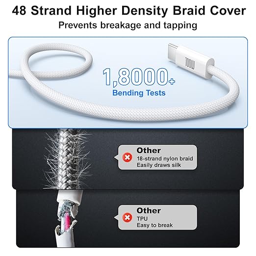 USB C Cable, Braided Type C to Type C Charging Cord - Image 4