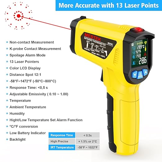 MESTEK Infrared Thermometer Temperature Gun, Non-Contact Digital Laser - Image 3