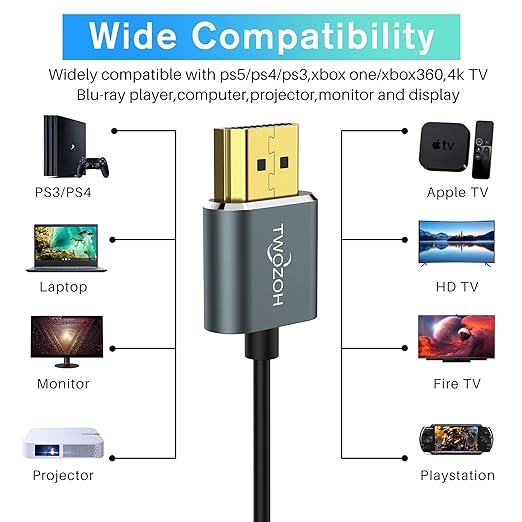 Twozoh Ultra-Thin HDMI to HDMI Cable 10FT, Hyper Slim HDMI 2.0 Cable, Extreme - Image 3