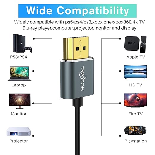 Twozoh Ultra-Thin HDMI to HDMI Cable 1FT, Hyper Slim HDMI 2.0 Cable, Extreme - Image 3