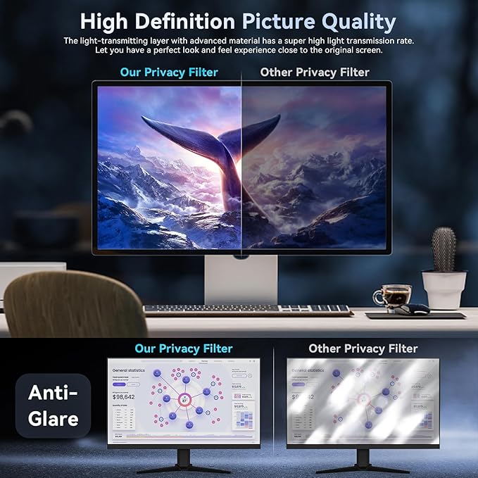 34 Inch Computer Privacy Screen Filter - Image 5