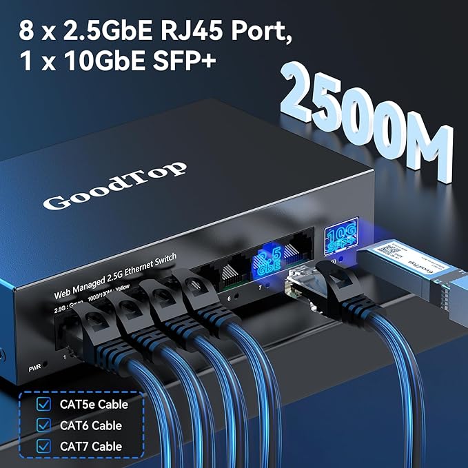 8 Port 2.5G Managed Ethernet Switch - Image 4