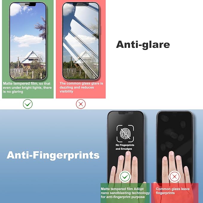 2 Pack Matte Screen Protector for iPhone 12 and iPhone 12 Pro 6.1-Inch Auto - Image 5