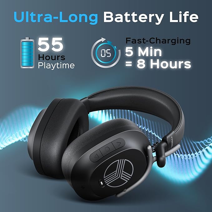 TREBLAB U5 - Hybrid Active Noise Cancelling Headphones Over-Ear, Deep Bass - Image 5