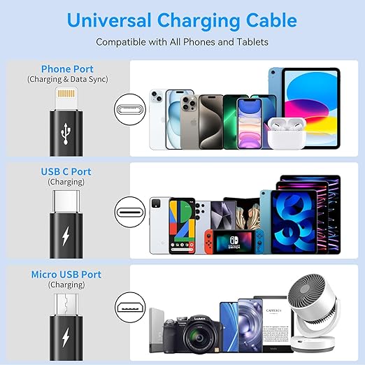 Multi Charging Cable, 3 in 1 Retractable Fast Charger Cable Multi Charging Cord - Image 4
