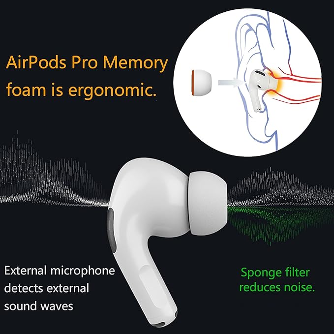 Airpod Pro Ear Tip Memory Foam & Silicone Hybrid Ear Tips, Perfect Noise - Image 3
