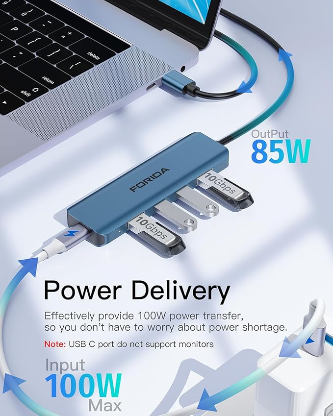USB C Hub, 10Gbps USB 3.1 Adapter - Image 2