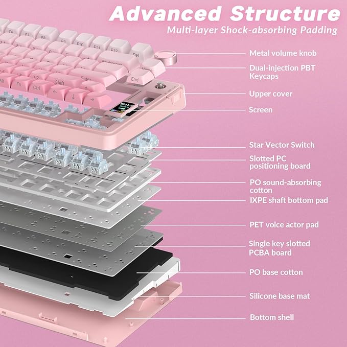 AULA S75 PRO Wireless Mechanical Keyboard - Image 8