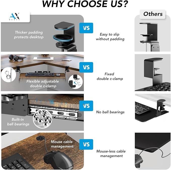 AX WABER Keyboard Tray Under Desk Pull Out - Image 2