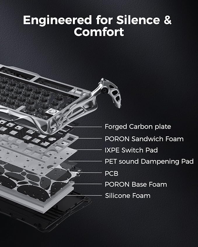 GravaStar Mercury V75 Pro HE Keyboard – 75% Layout Gaming Keyboard, Hall‑Effect - Image 8