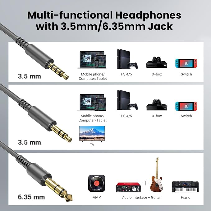 OneOdio Wired Over Ear Headphones Studio Monitor & Mixing DJ Stereo Headsets - Image 2