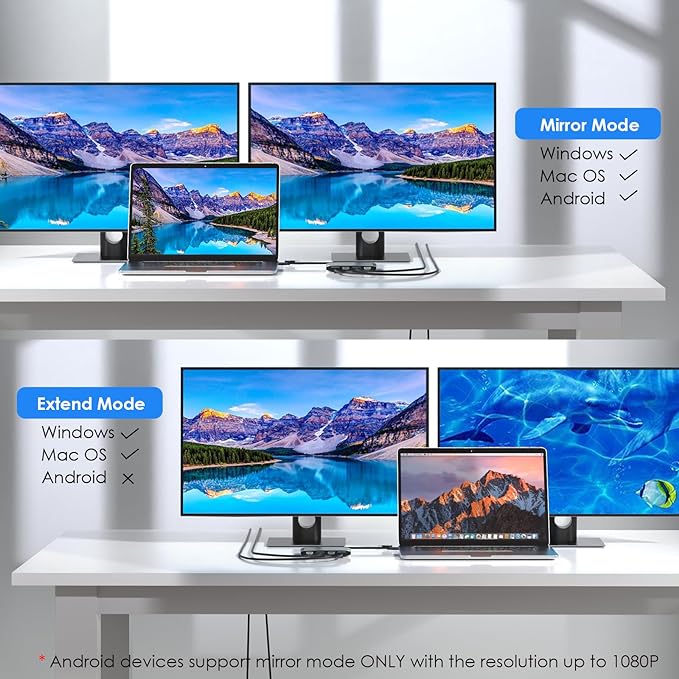 WAVLINK USB C and USB 3.0 to Dual 4K DisplayPort/HDMI Adapter, Displaylink - Image 4