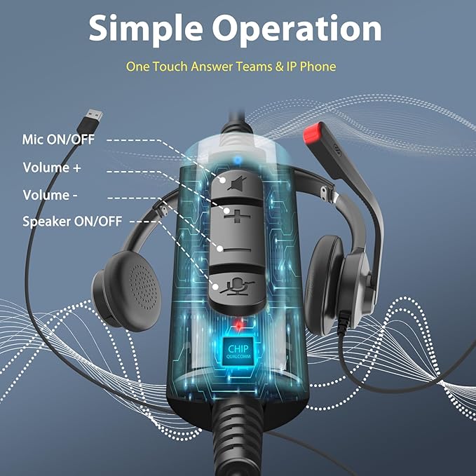 Earbay USB Headset with Microphone - Image 3