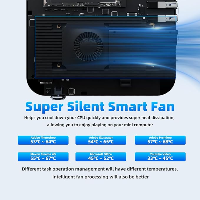 DreamQuest Mini PC Intel 12th Alder Lake N95, 16GB RAM, 512GB SSD, Mini Desktop - Image 6