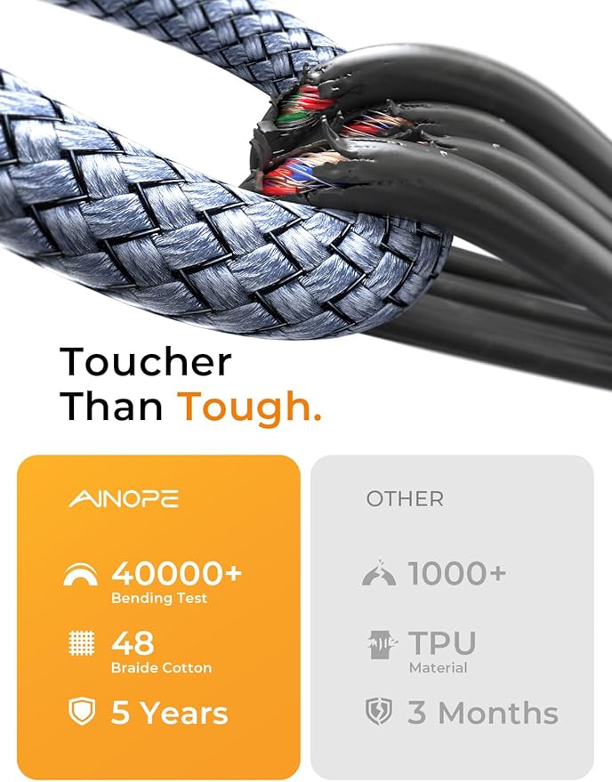 AINOPE 10Gbps Micro B to USB C External Hard Drive Cable 1.5FT, Nylon Braided - Image 6