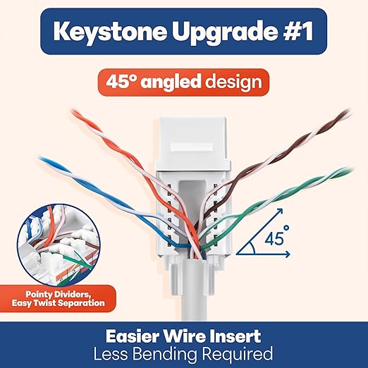 Everest 45° Angled RJ45 Cat6 Keystone Jacks 50-Pack in White - Image 3