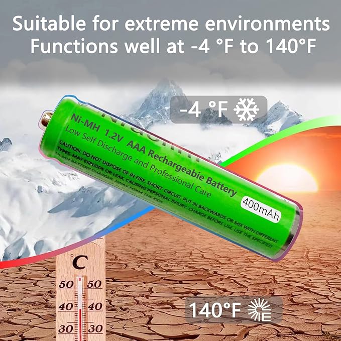 4 Pack NI-MH AAA Rechargeable Battery - Image 5