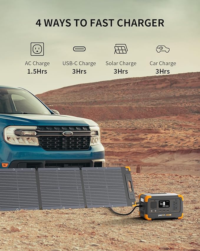 PECRON E300LFP 288Wh Solar Generator - Image 2