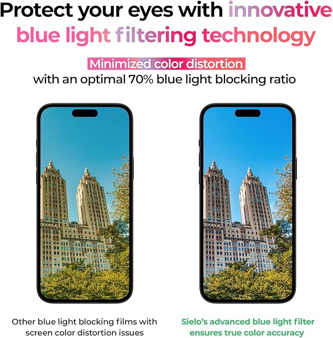 SIELO 2 Pack Matte Screen Protector, 9H Hardness Shatterproof & paper-feel PET - Image 5