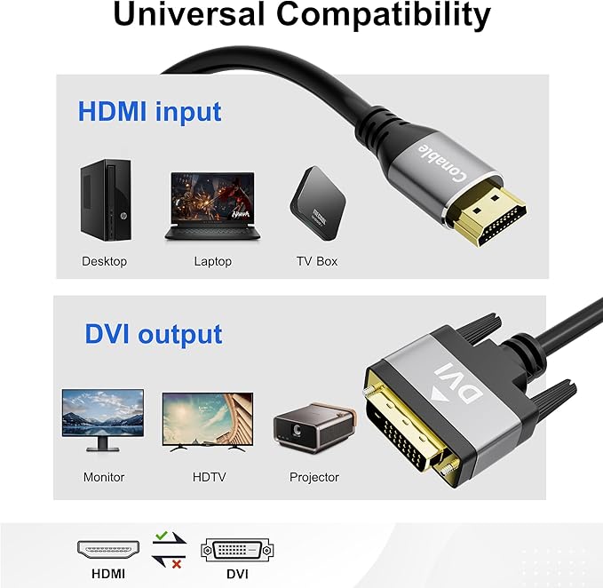 HDMI to DVI Cable 20FT, Bi-Directional DVI to HDMI Male to Male Cord, HDMI A to - Image 7