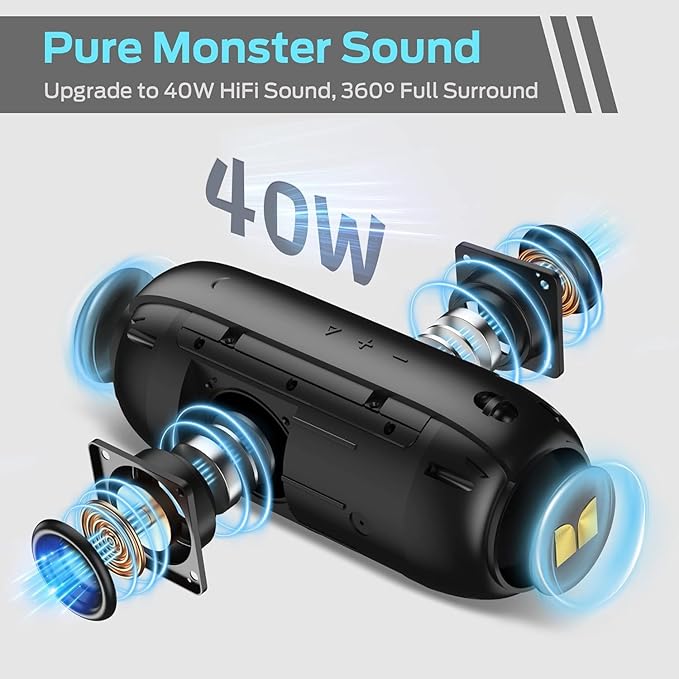 Monster S320 Portable Bluetooth Speaker, 360°Stereo Surround Sound Effect - Image 2