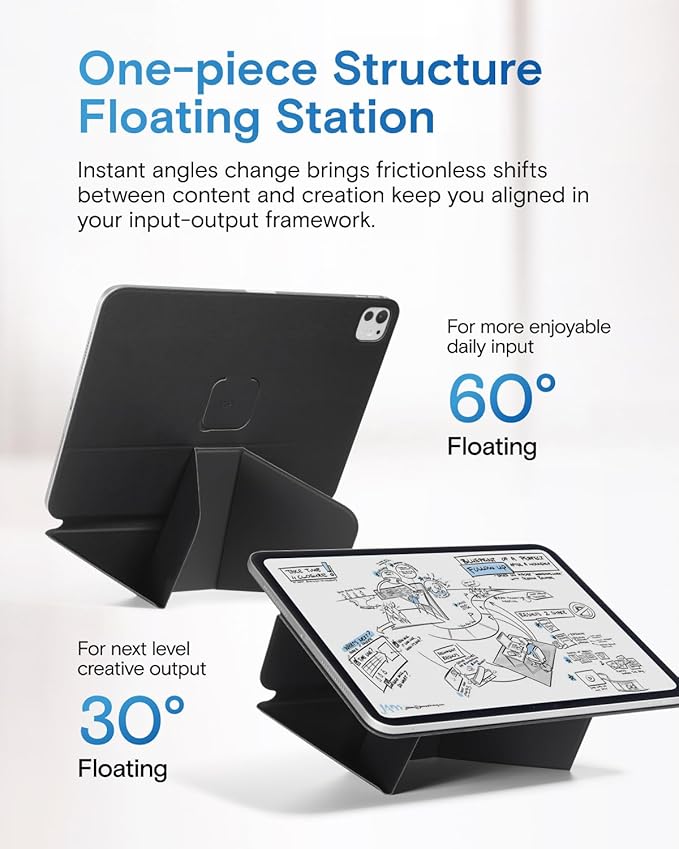 MOFT Dynamic Folio Case for iPad Pro 12.9 -inch, Silm Magnetic Stand Case - Image 4