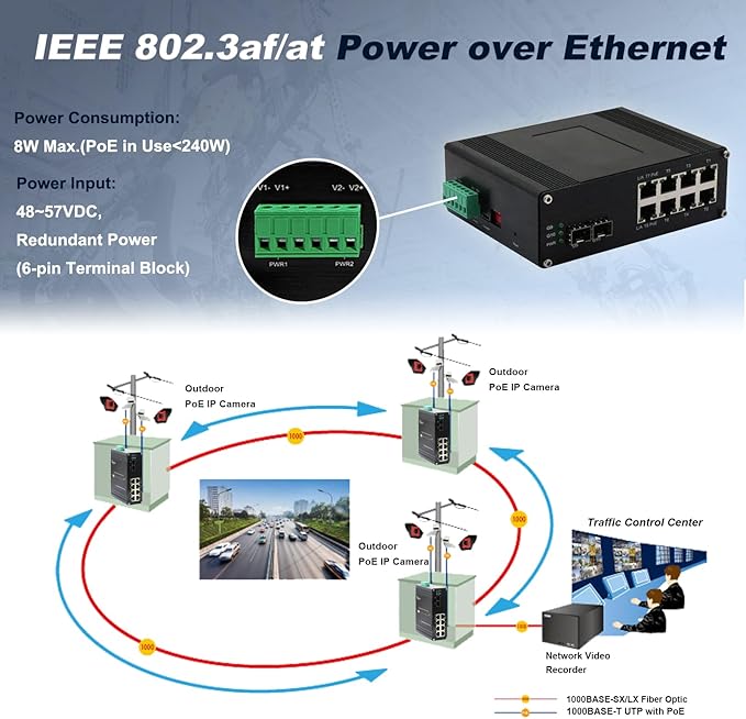 Managed 8-Port 2.5G Switch - Image 5