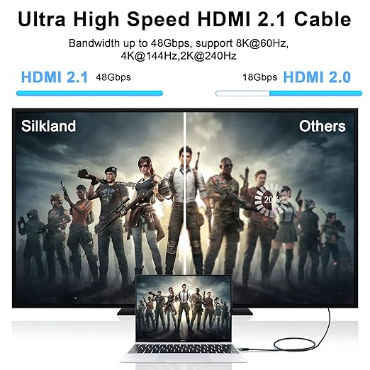 8K 4K HDMI Cable 10FT 2 Pack, High Speed Braided HDMI to HDMI 2.1 Cord Supports - Image 5