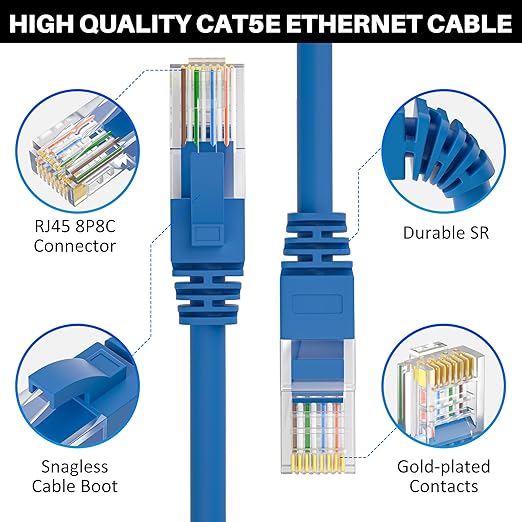 Cat5e Ethernet Cable 150 FT, Cat 5e Internet Cable, Standard RJ45 Connector - Image 2