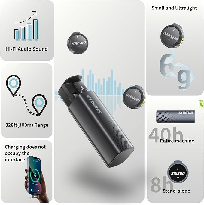 Pro Lavalier Microphone for Podcast Recording, Wireless Clip-On Mic - Image 4