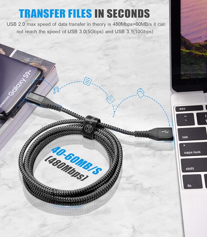 sweguard USB Type C Charger Cable iPhone 16 Charger Nylon Braided Cord - Image 5