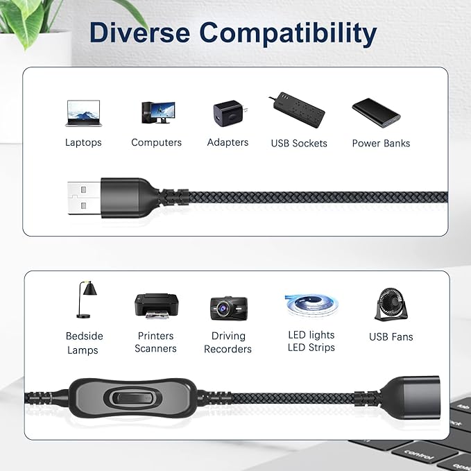 Itramax USB On Off Switch Cable - Image 4