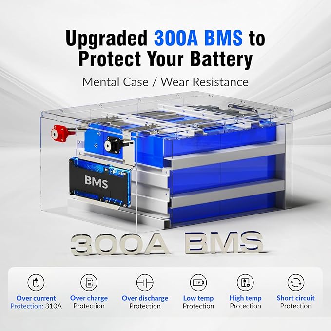 12V 628Ah LiFePO4 Lithium Battery, Built-in Bluetooth 5.0 & 300A BMS, Full - Image 3