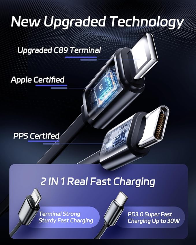 DreamBee Retractable Car Charger, 66W 4 in 1 Super Fast Charge Car Phone Charger - Image 4