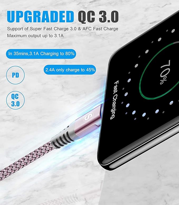 sweguard USB Type C Charger Cable iPhone 16 Charger Nylon Braided Cord - Image 2