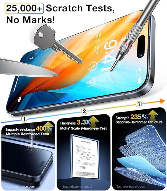 Full Edge Coverage 9H+ Glass 2 Pack+2 Camera lens cover - Image 3