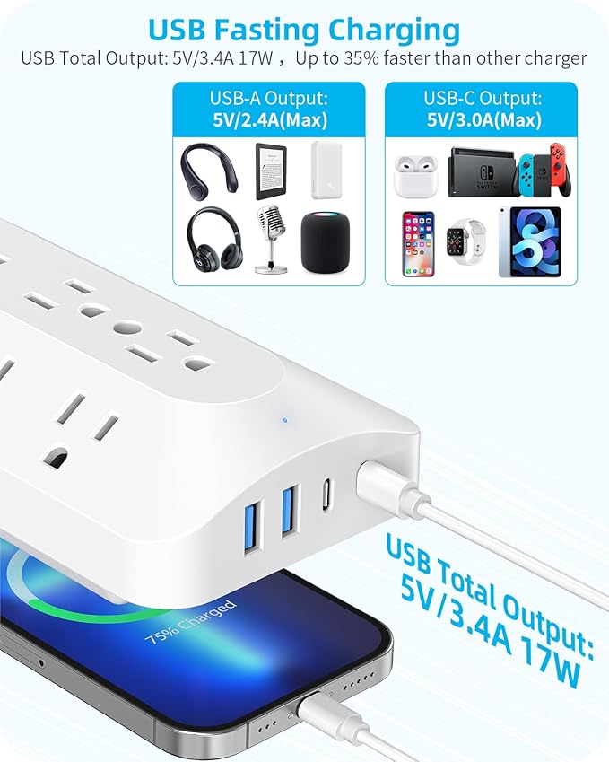 Wall Outlet Extender, 9 Outlet Splitter - Image 5