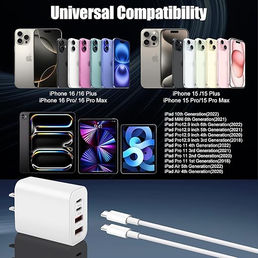 USB Type C Charger for iPhone 16 Pro, 40W Multiport Type C Charger Fast Charging - Image 3