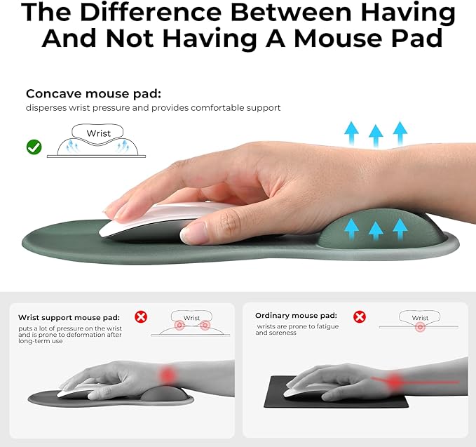 EooCoo Ergonomic Mouse Pad - Image 3